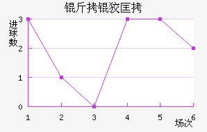 ���ƿ���������������