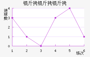 ��������������������