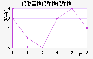 �Ϳ����ǽ�������������