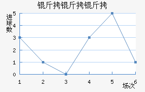 �����˽�������������