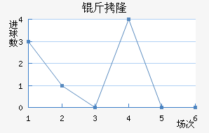 ��¡��������������