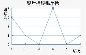 �ʼ����B�ӽ�������������