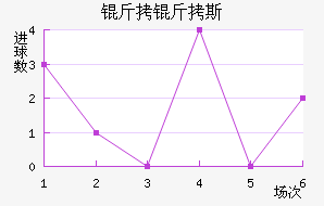 ����˹�ٽ�������������