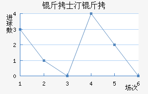 ��˹͢˹����������������