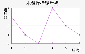 ˮ������������������