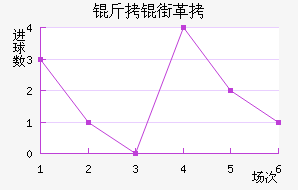 ���ָ���������������