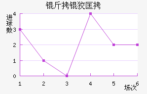 ���ƿ���������������