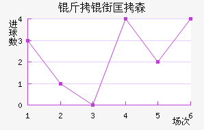 ���ֿ�ɭ��������������