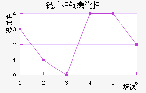 ����ɭ���ɽ�������������