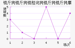 �����ղ�����Ħ��������������