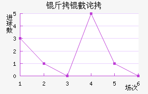 ���ز�˹��������������