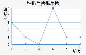 ά���ɽ�������������