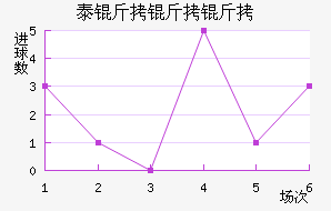 ̩�����н�������������