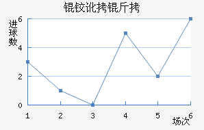 �¶�����������������