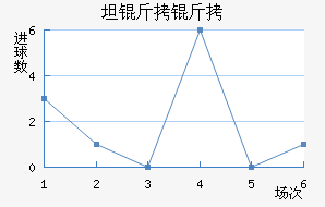 ̹���׽�������������