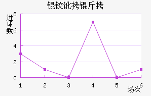 �¶�����������������