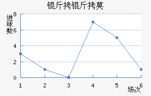 ����Ī�Ľ�������������