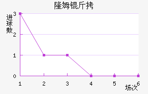 ¡ķ����������������