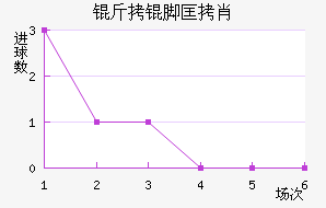 ���ſ�Ф��������������