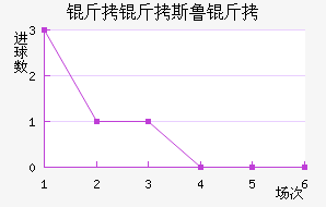 ����˹³���������������