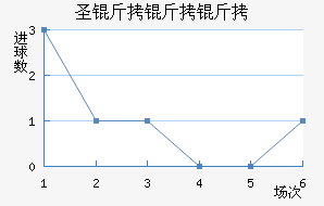 ʥ�����н�������������