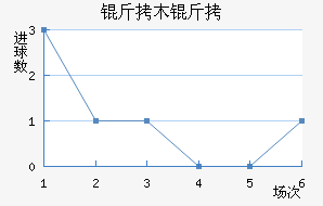 ��ľ�ƽ�������������