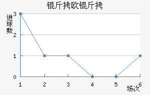 ��ŷ���Ӵ����������������