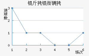 ���ֵٰ���������������