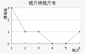 ���ﲼ³�˽�������������