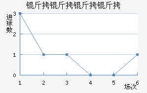 ���������������������