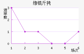 ά�Խ�������������