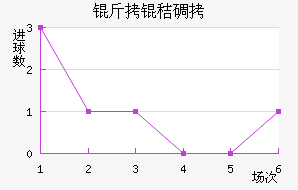 ���յٽ�������������