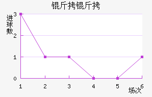 ���Ͻ�������������