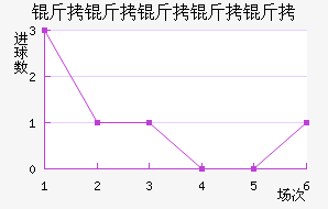 ���������Ľ�������������