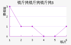 ����������B�ӽ�������������