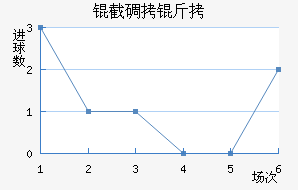 �ص��ν�������������