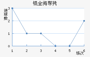 �S�𺣰�����������������