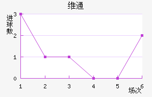 άͨ��������������