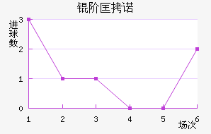 �׿�ŵ��������������