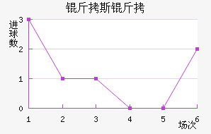 ��˹�ɽ�������������