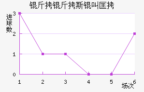 ����˹�п˽�������������