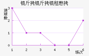 �����ձ���������������