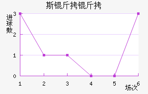 ˹������������������