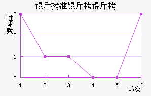 ��׼���ս�������������