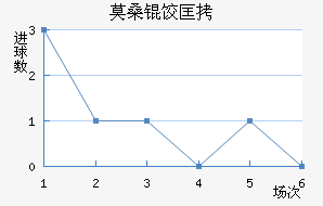 Īɣ�ȿ˽�������������