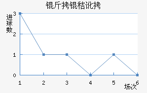 ���նذ��ֿ�˹��������������