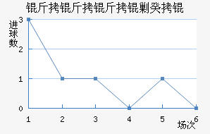 �������˹�ս�������������