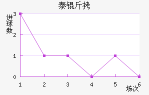 ̩�ڽ�������������