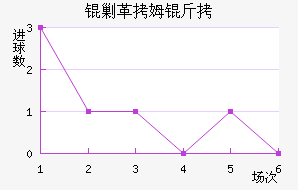 �˸�ķ�ֽ�������������