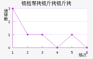 �հ�������������������